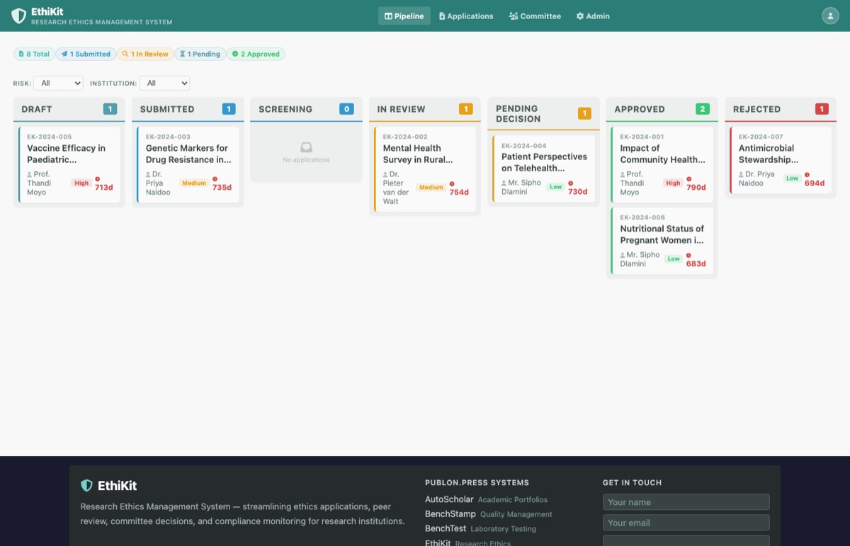 EthiKit ethics pipeline kanban