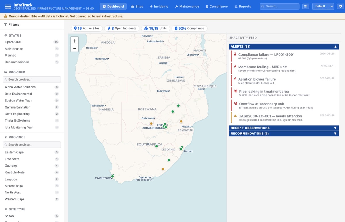 InfraTrack infrastructure dashboard