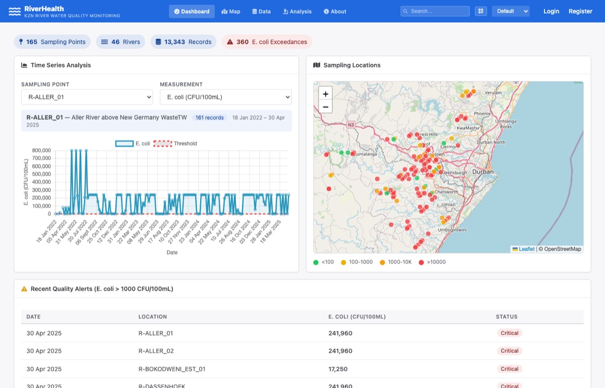 RiverHealth monitoring dashboard with map